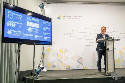 Ігор Пошивайло публічно звітує про те, що зроблено на посаді гендиректора Музею Майдану